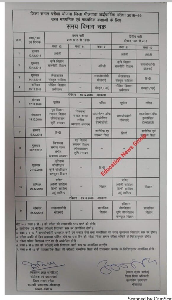 11th class time table 2021 rajasthan