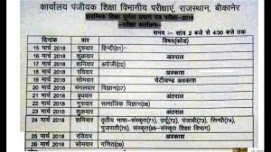 Rajasthan Board 5th Class Time Table 2019 - RBSE Class 5th Time Table