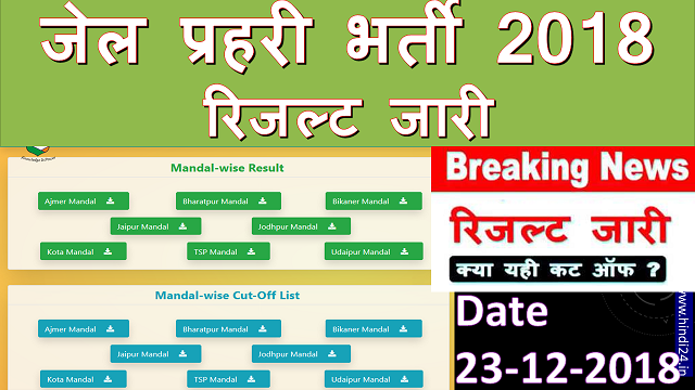 jail prahari raj 2020 Results Merit list - राजस्थान जेल प्रहरी रिजल्ट