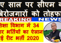 Rajasthan Teacher Bharti 31000 Vacancies 2020