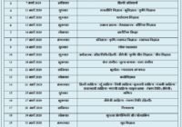 rbse 12th (Arts, Science, Commerce) time table 2020