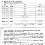 Rajasthan Board 5th Class Time Table 2022 - RBSE Class 5th Time Table